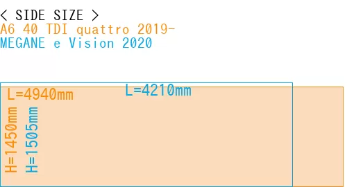 #A6 40 TDI quattro 2019- + MEGANE e Vision 2020